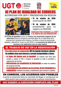 III Plan de igualdad de Correos