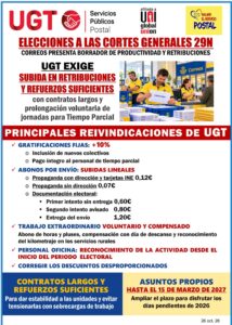 Negociación Elecciones