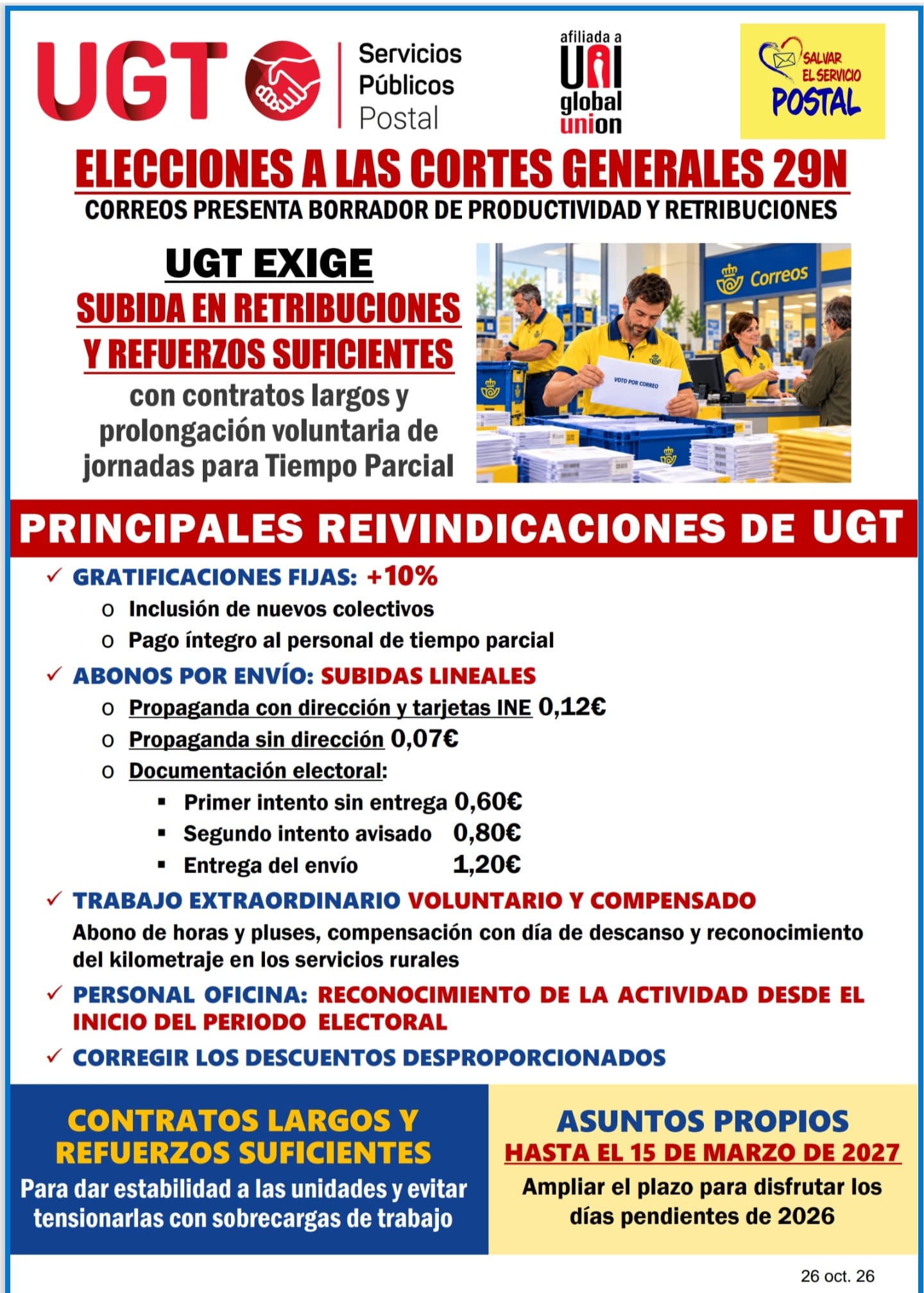 Negociación Elecciones