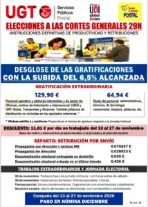 Elecciones a las Cortes Generales del 29N gratificaciones