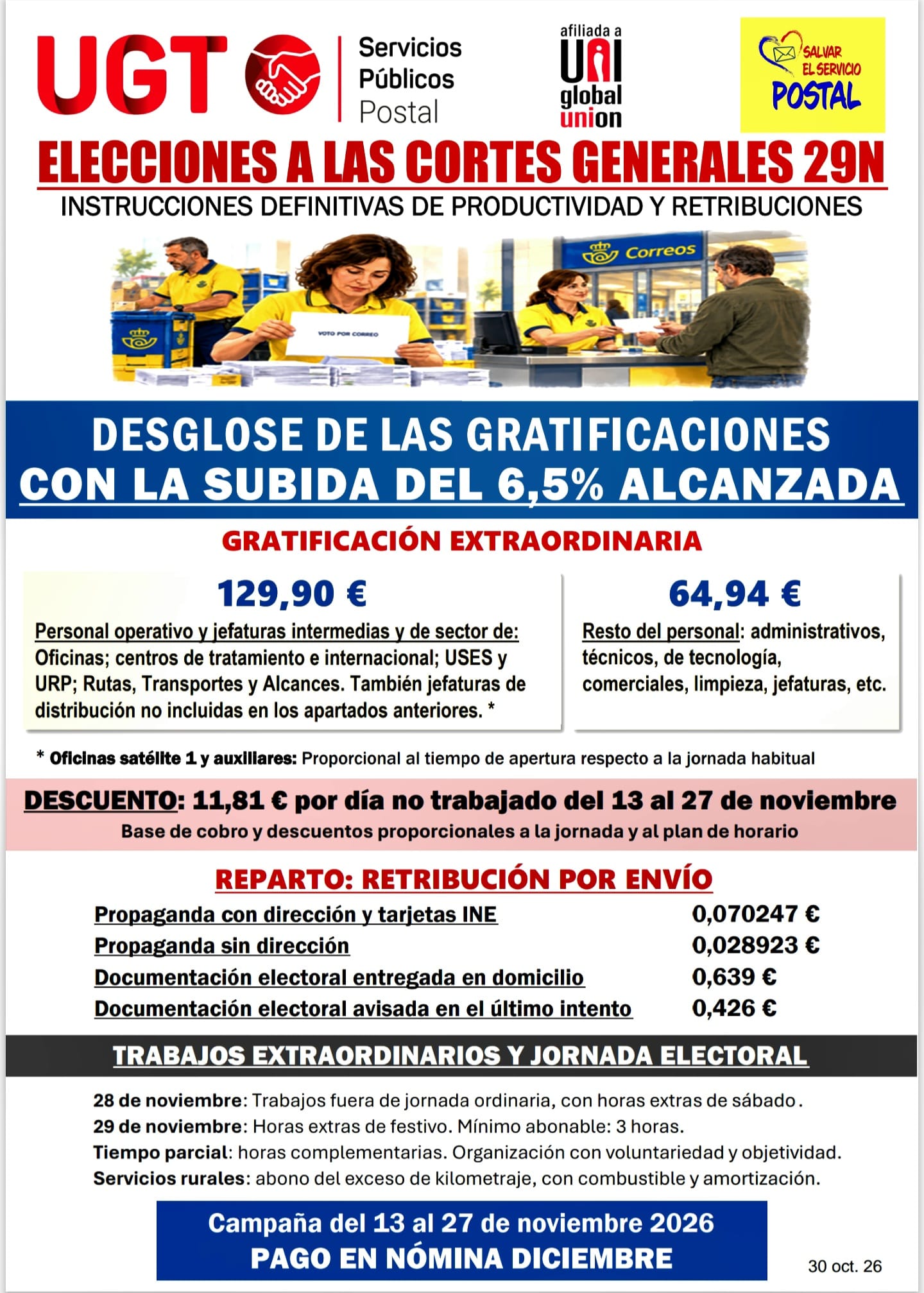Elecciones a las Cortes Generales del 29N gratificaciones