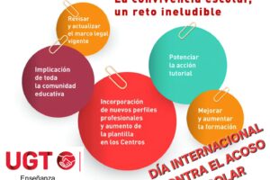 UGT Enseñanza Cantabria reclama más medios para luchar contra el acoso escolar.