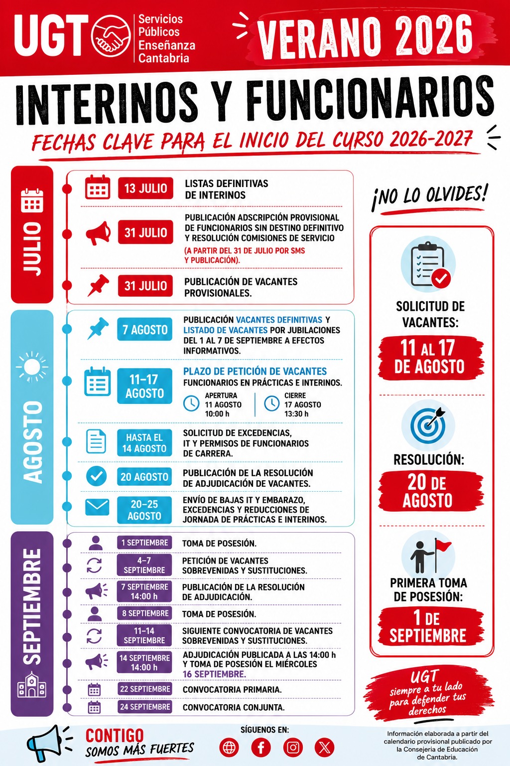 Calendario provisional de verano para la gestión del personal docente en el curso 26-27.