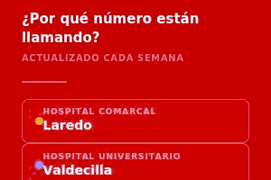 Números actualizados 01/09/2026